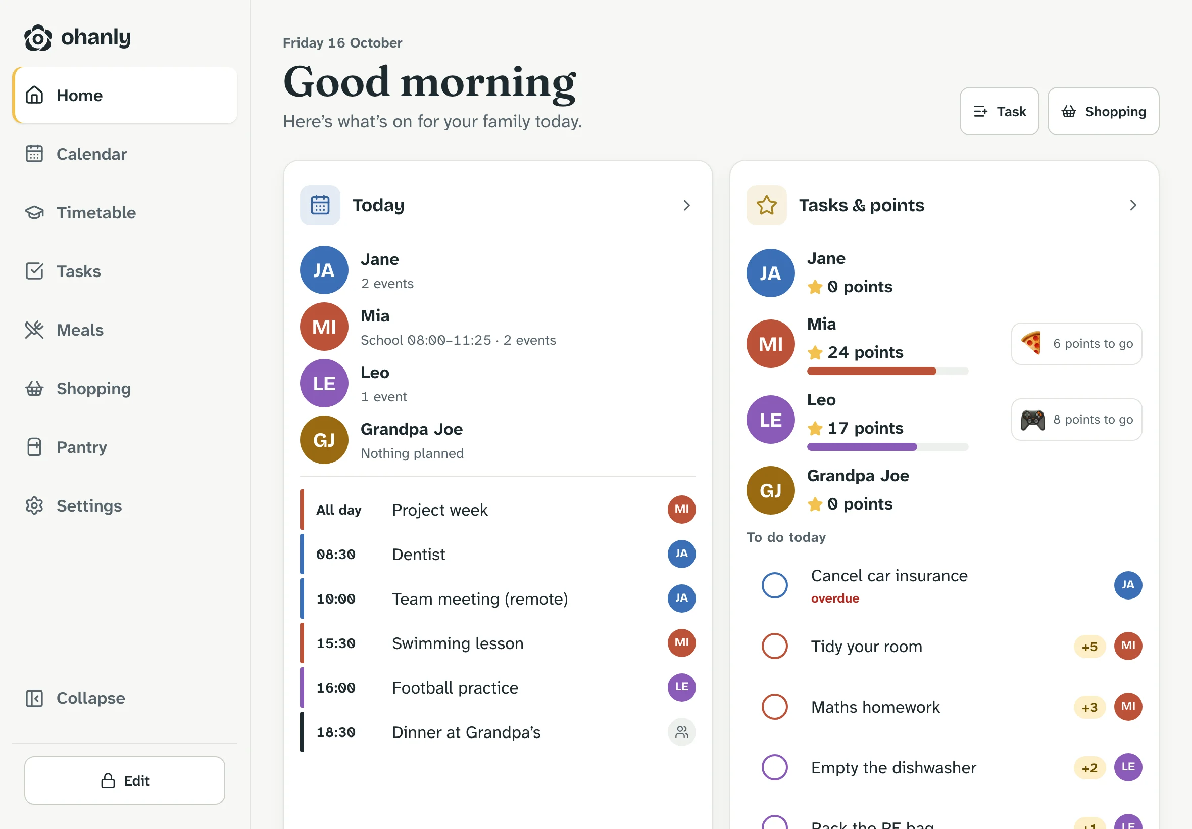 Family display in landscape with today’s overview: events per person, tasks and points