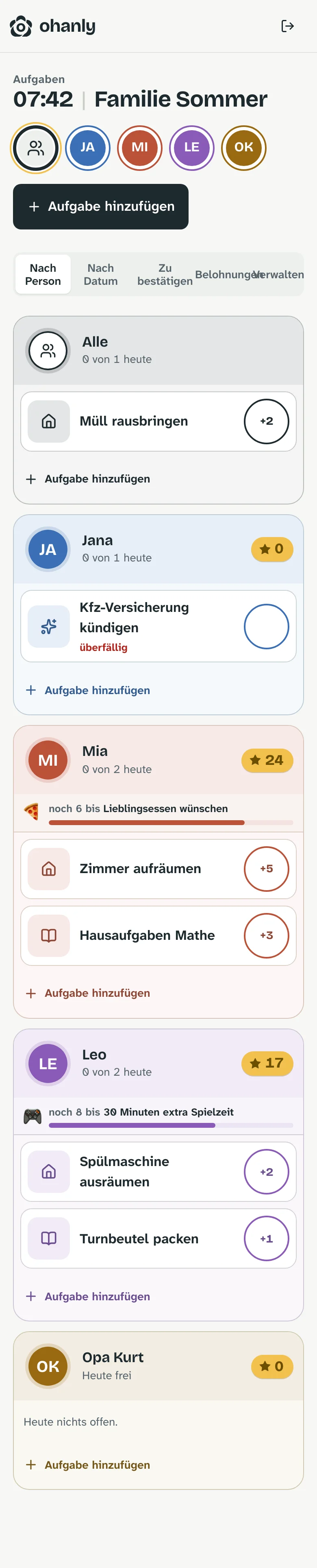 Aufgaben nach Person: Mia hat 24 Punkte und spart auf ihr Lieblingsessen, Leo hat 17
