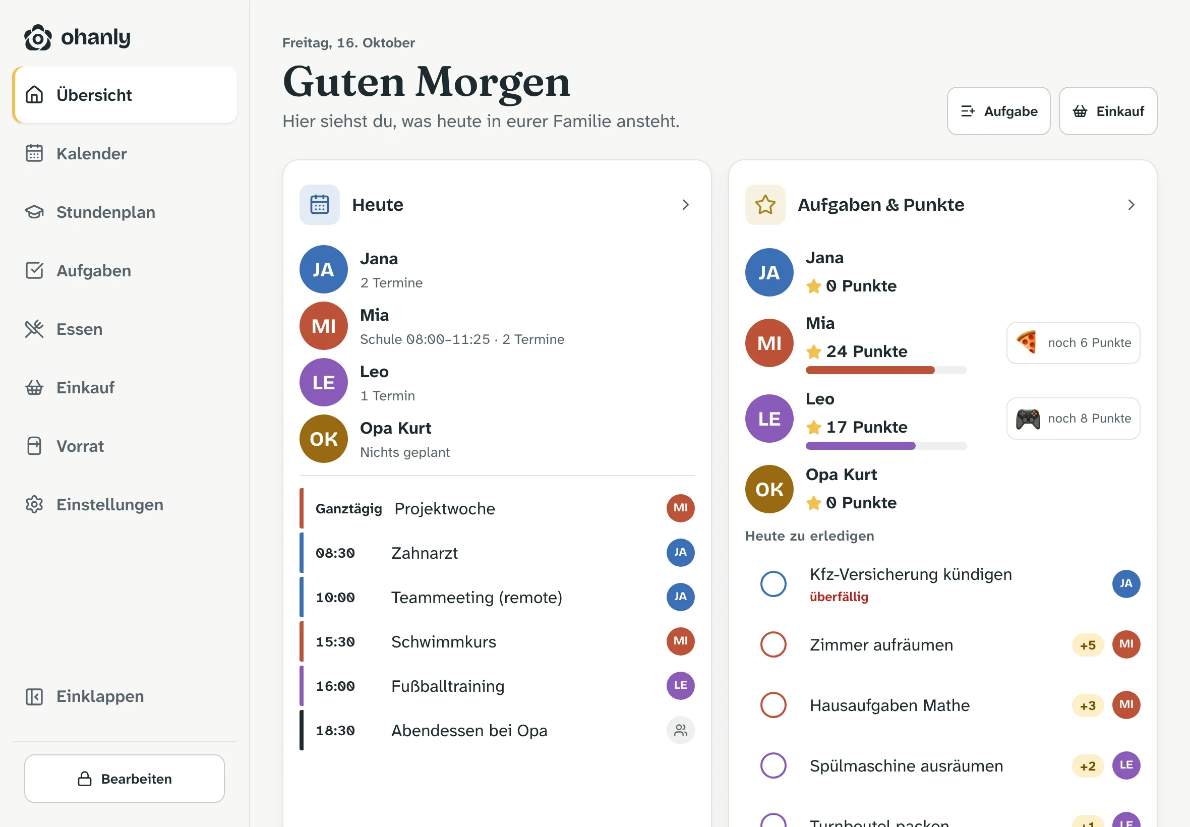 Familien-Display im Querformat mit der Übersicht des Tages: Termine je Person sowie Aufgaben und Punkte